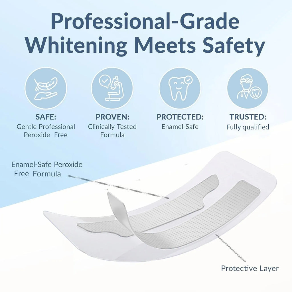 Teeth whitening strips flexible film for home use with 21 pairs