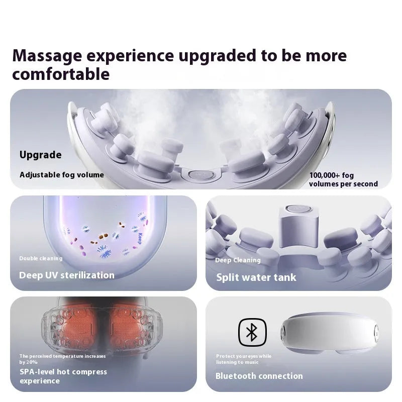 Smart Bluetooth rechargeable eye moisturising instrument in purplish grey showing hot compress massage function.