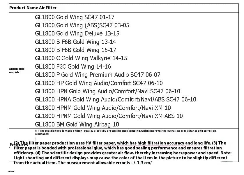Honda GL1800 Gold Wing air filter replacement with stamped plastic hoop and HV filter paper