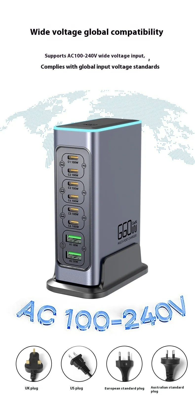 660W Gallium Nitride desktop fast charger with multiple ports and US, EU, UK, AU plug options.