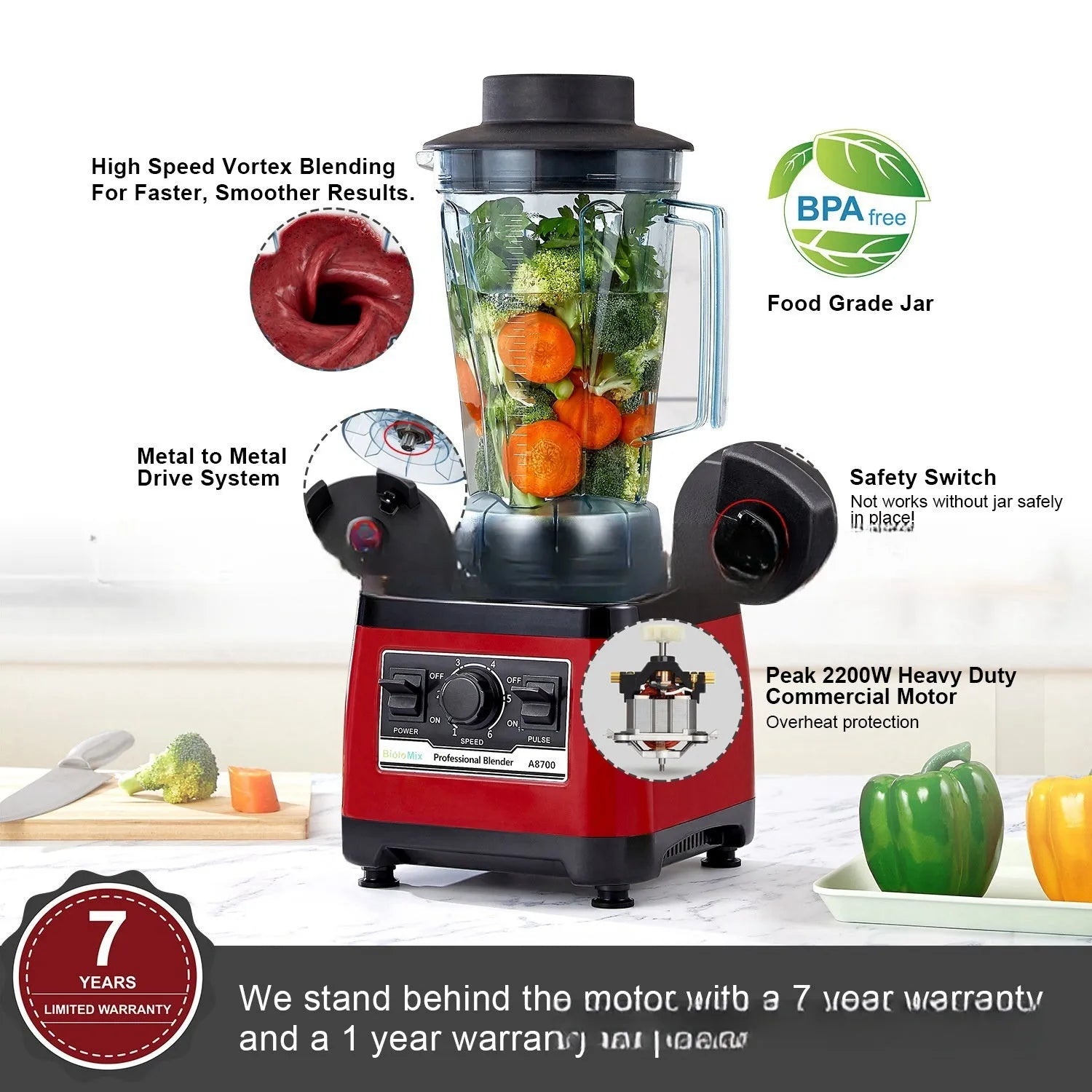 Red commercial blender with 2200W motor and 2L capacity container, industrial style construction