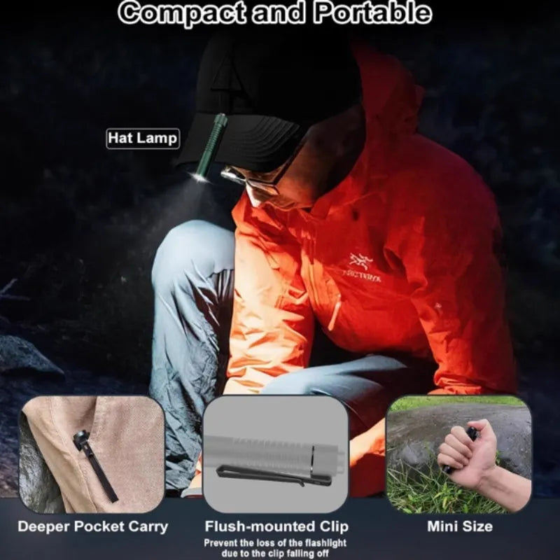Compact mini aluminium alloy LED flashlight with adjustable focus in black finish