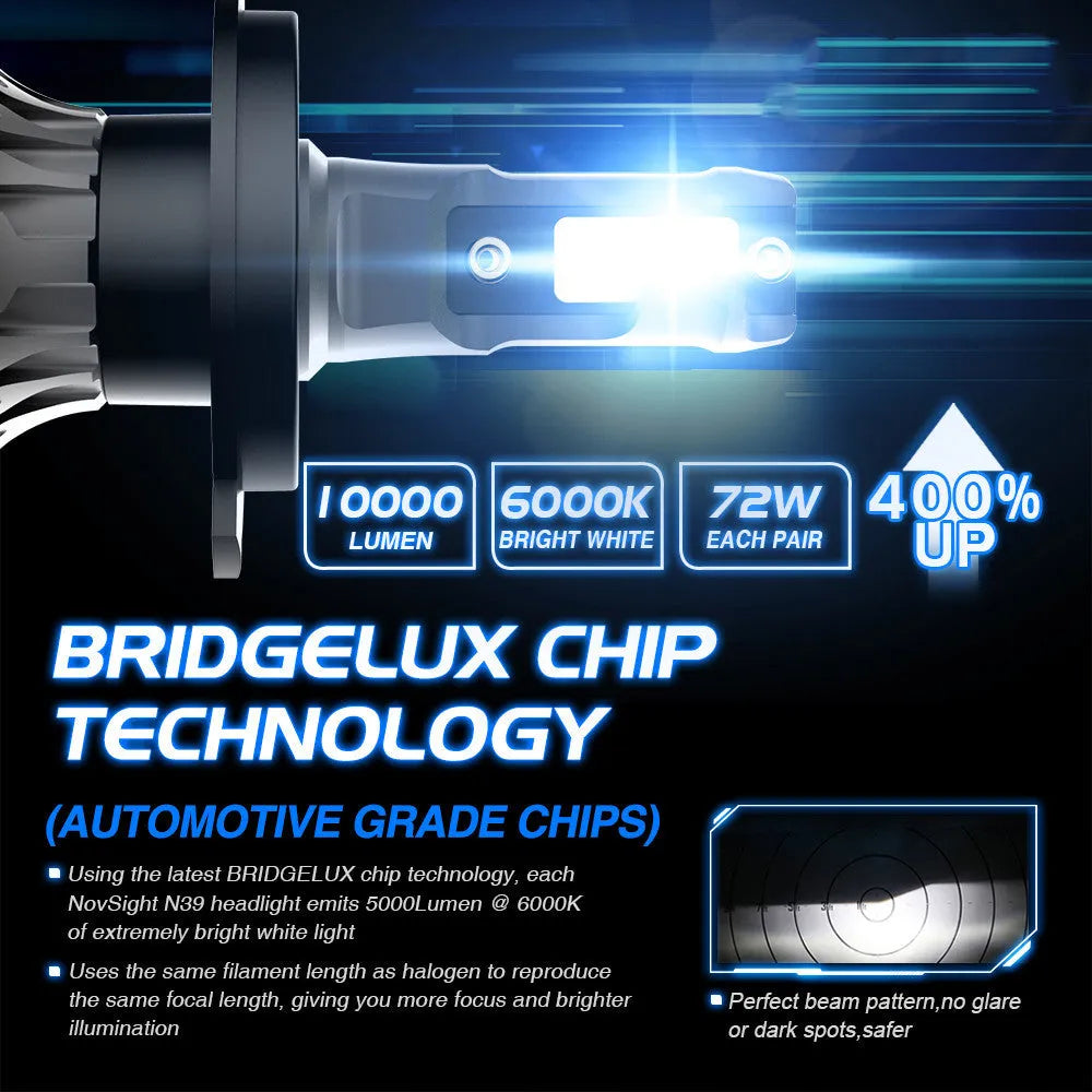 72W LED car headlight bulb kit with 6000K white light, showing adjustable chuck and connector.