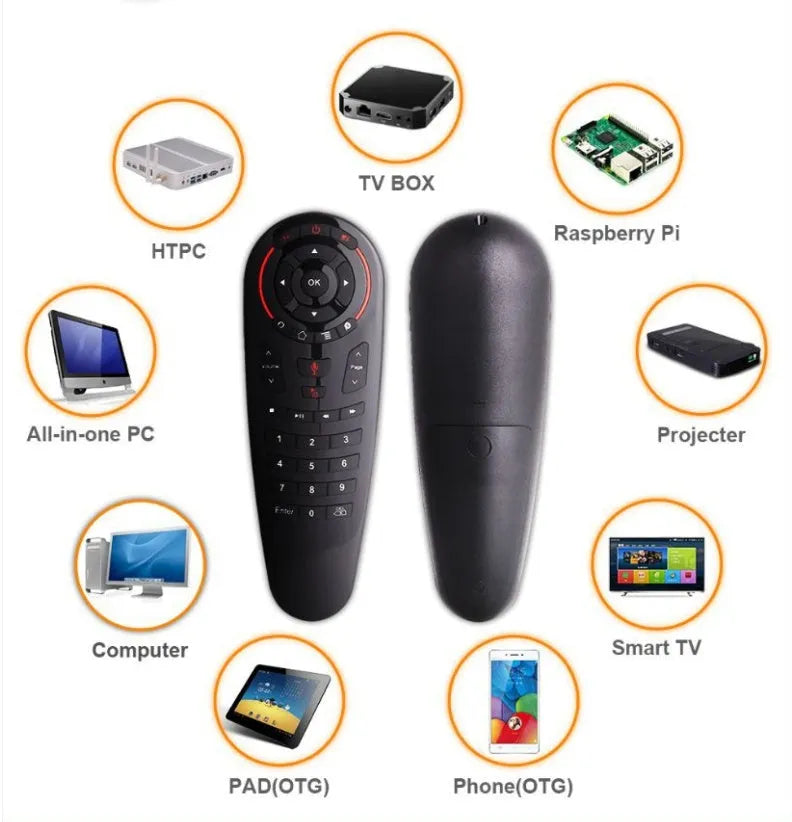 G30 Air Mouse wireless keyboard remote control with nano receiver on a table