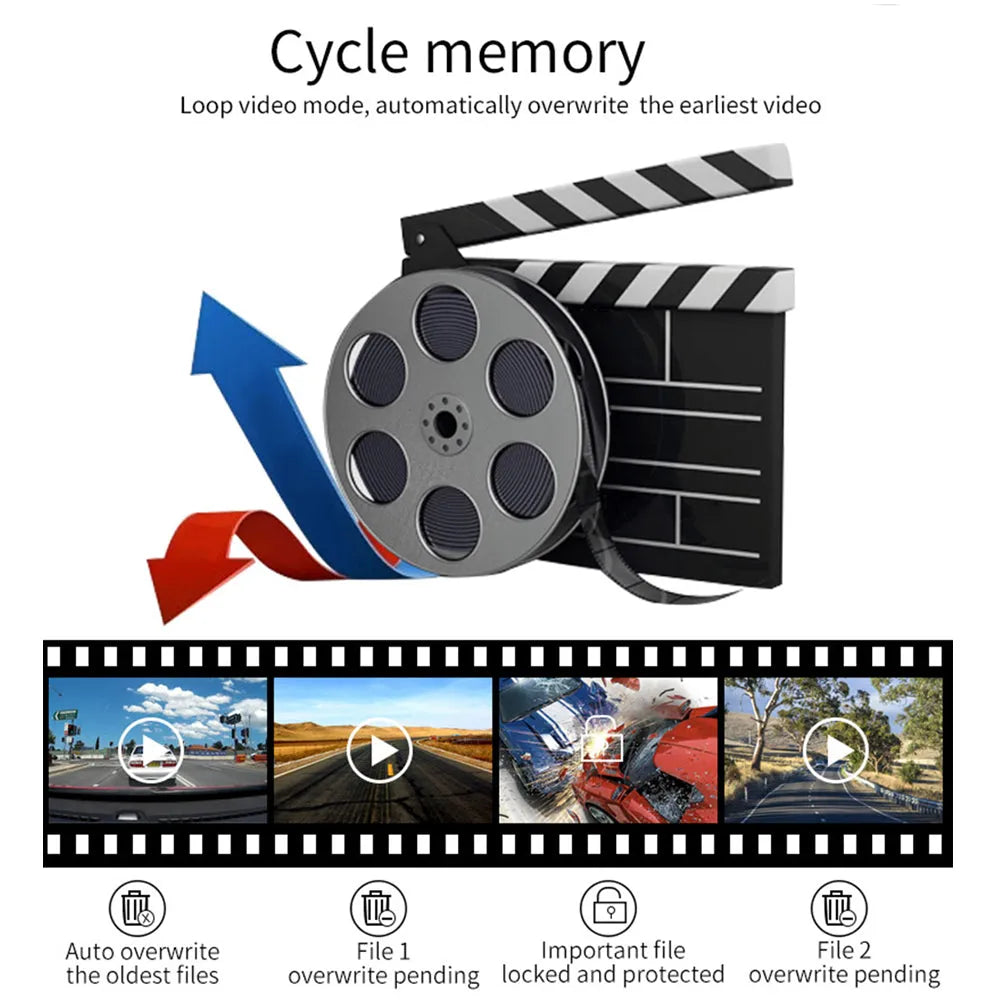 1080P Full HD dual lens driving recorder with 3.5 inch IPS screen and night vision