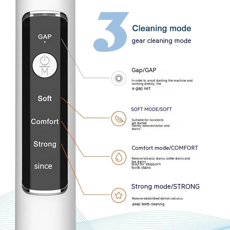 Household ultrasonic dental cleaner with camera 30KHZ black model