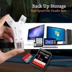 White 4-in-1 card reader for iPhone and Android with SD and Micro SD slots
