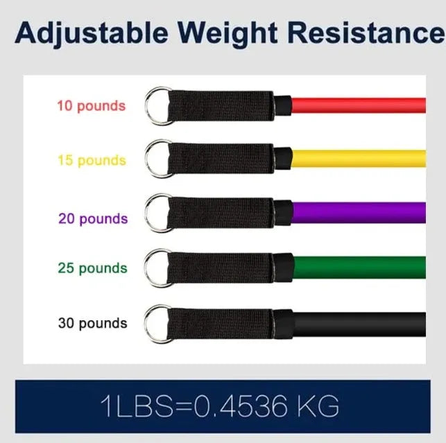 Rally resistance band set with latex ropes handles foot rings and door buckle on black storage bag