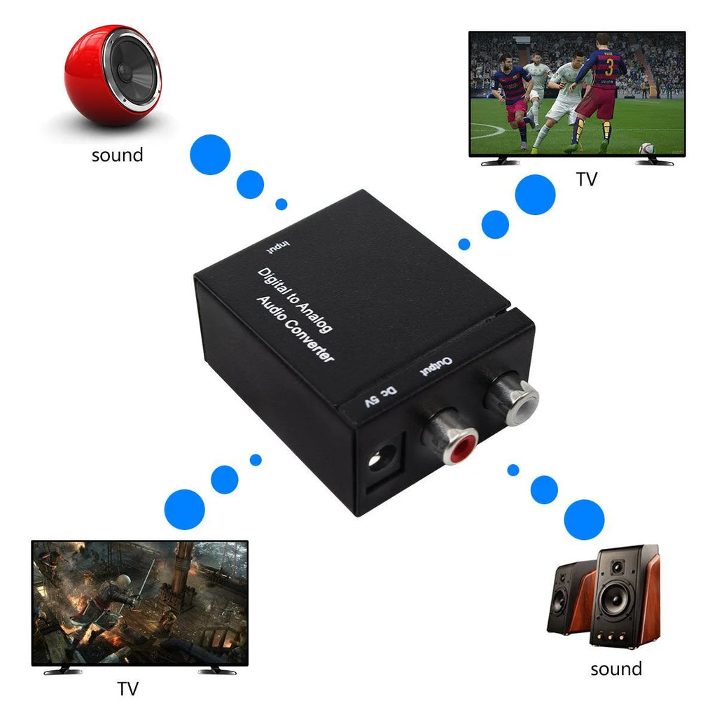 Black analog to digital audio converter with RCA-style jacks, coaxial input, 96 KHz support, EU and US models