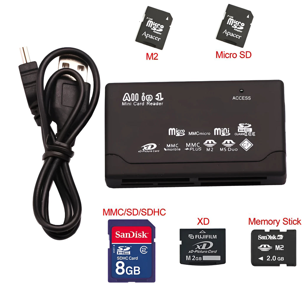 Black multi-function USB card reader, approx. 67 x 40 x 12mm, with USB cable and LED lights