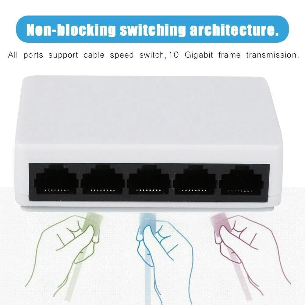 White 5-port 100 Mbps Ethernet switch S105C, 82 x 49 x 21 mm, full duplex network hub