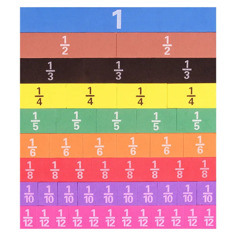 Combined fraction plate and circle teaching aids with magnetic blocks and transparent films on a plastic base.