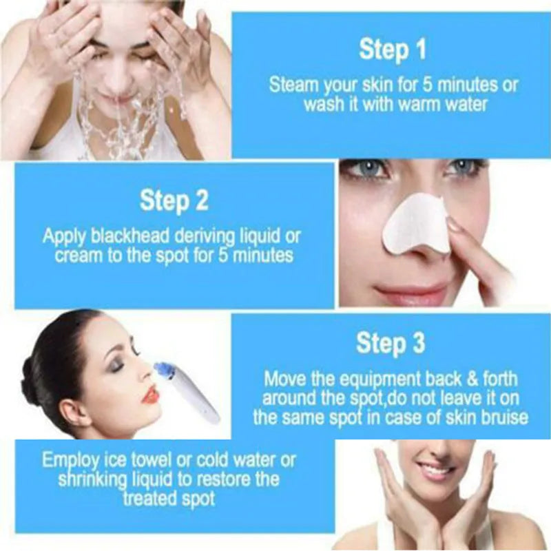 Electric blackhead pore cleaner in white and pink colours showing ultrasonic suction nozzle