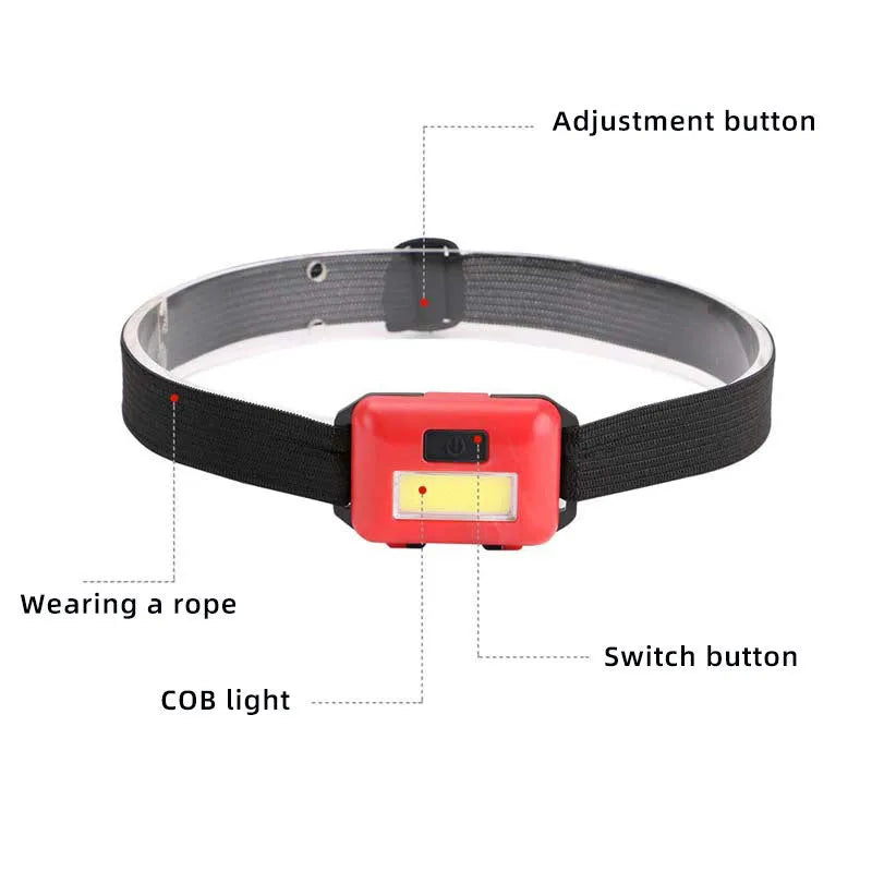 Compact black Outdoor Mini COB LED Headlight on a polyester head strap.
