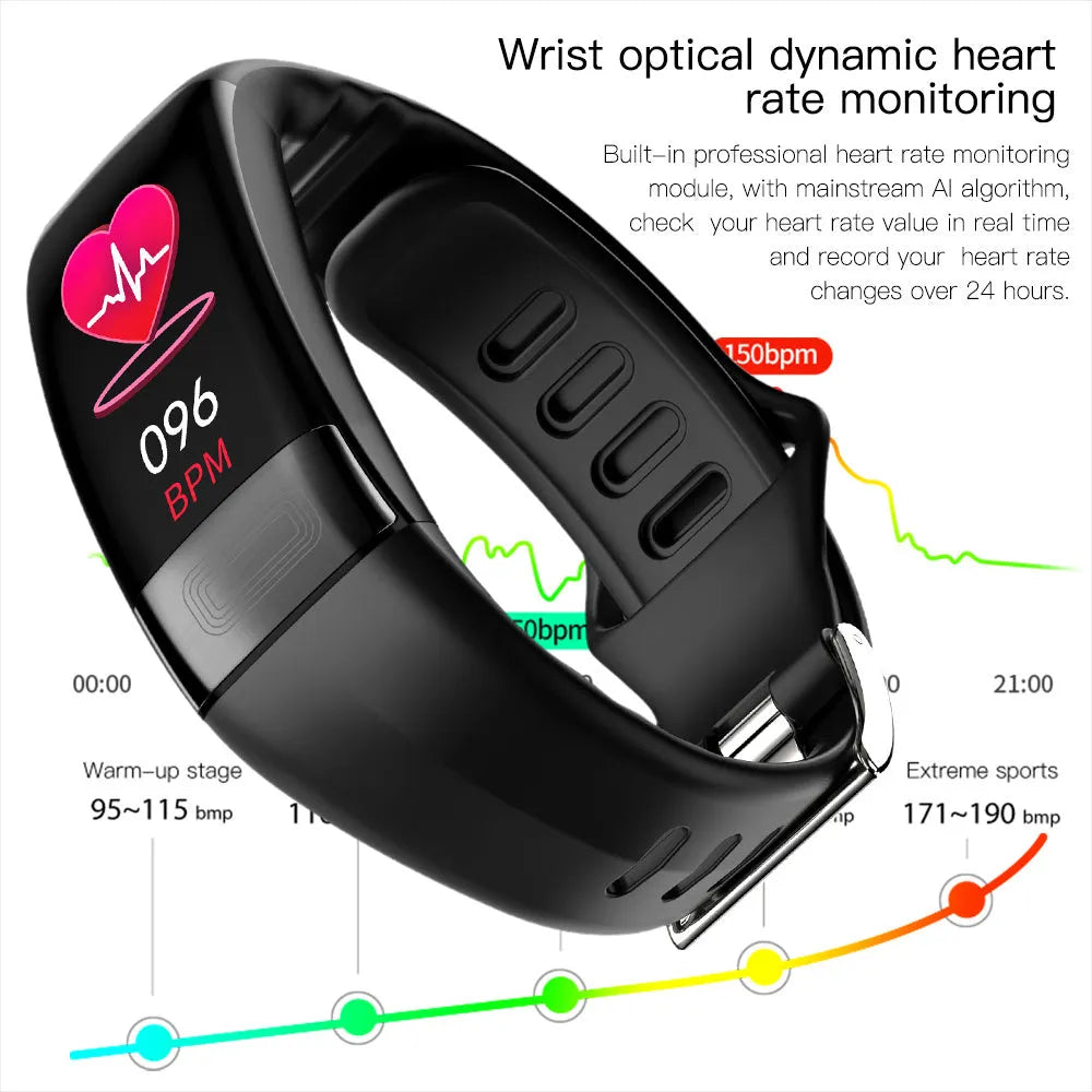 Smart health bracelet with ECG and body temperature monitoring on wrist in black colour