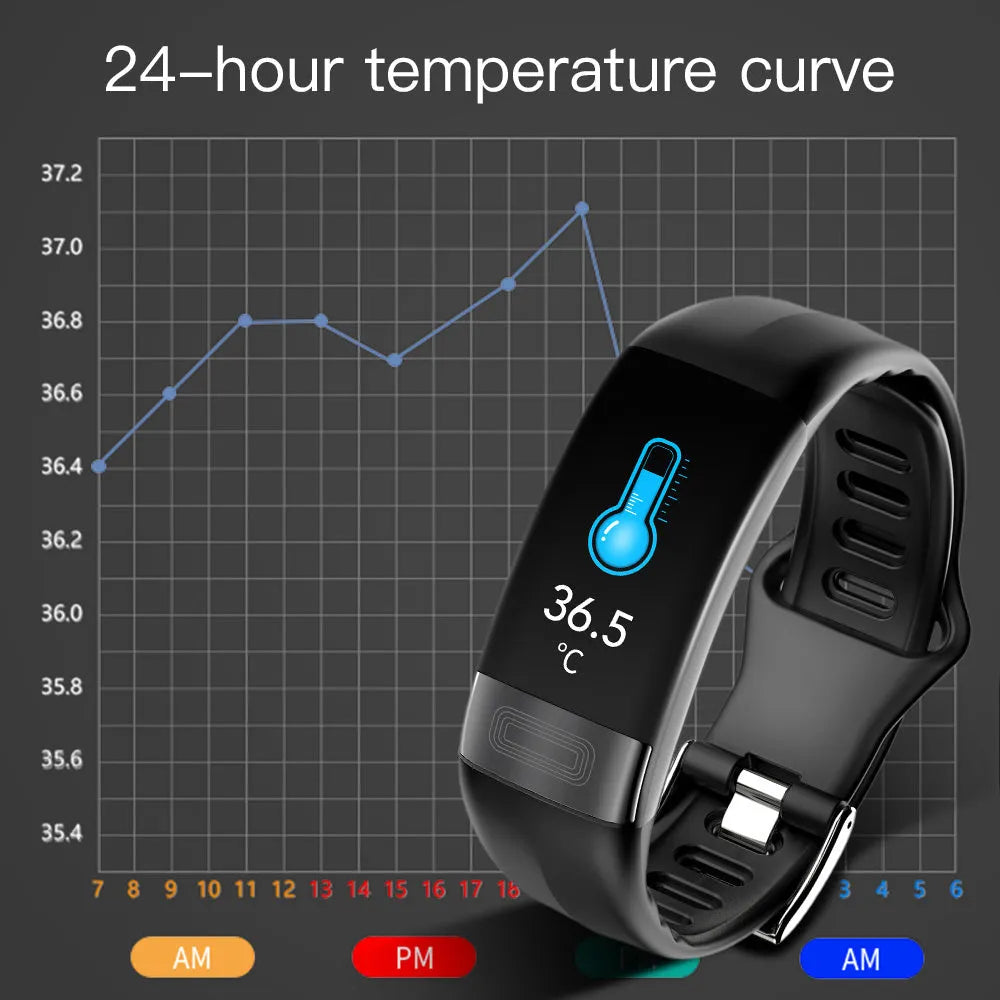 Smart health bracelet with ECG and body temperature monitoring on wrist in black colour