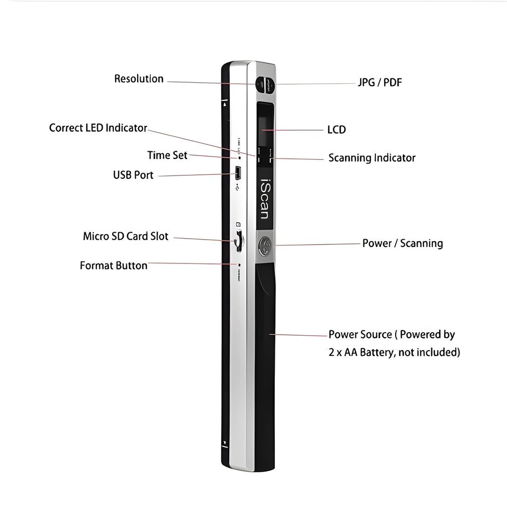 Portable handheld A4 scanner in black, measuring 255 x 28 x 25 mm, with CIS sensor and USB cable.