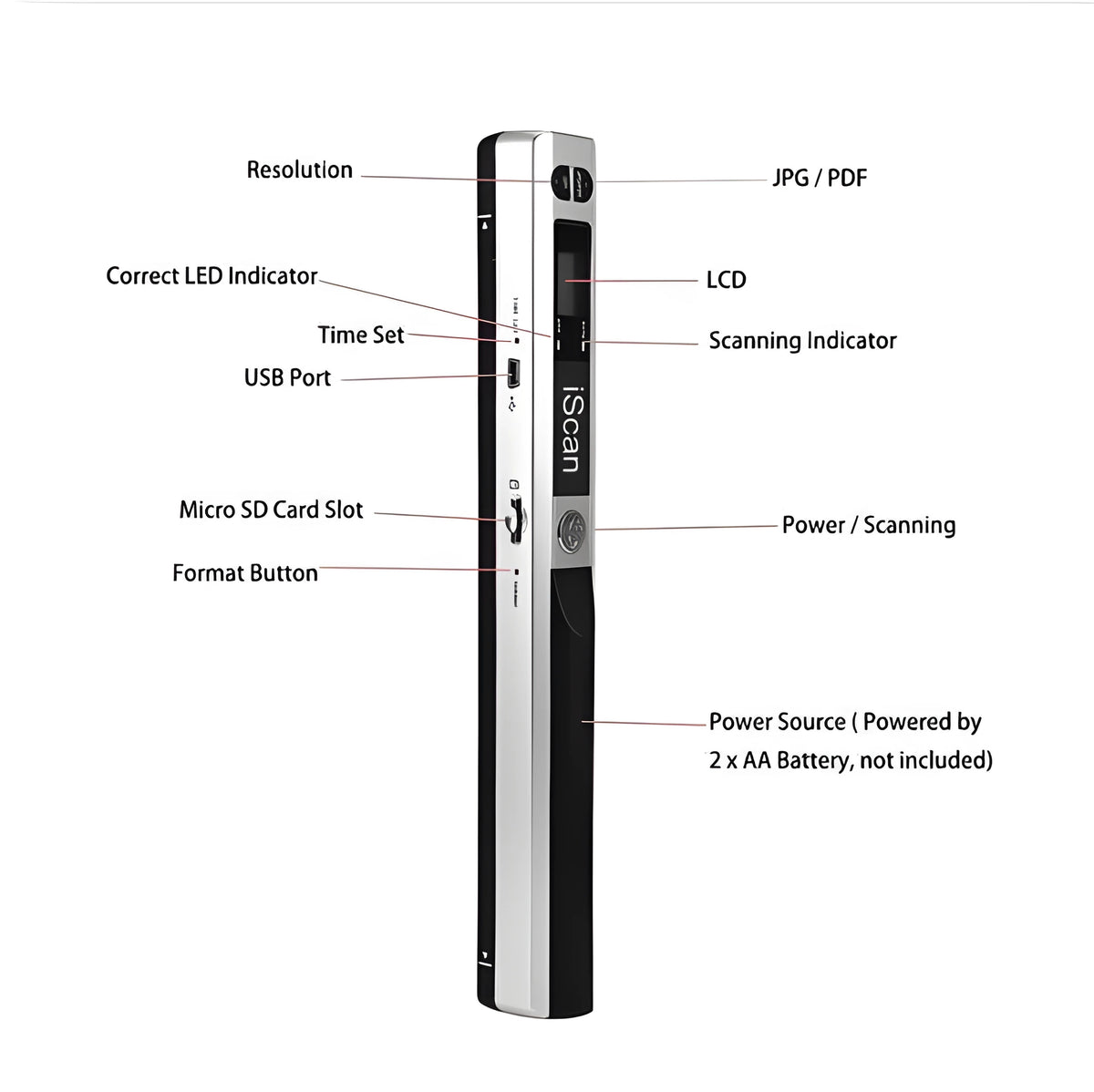 Portable handheld A4 scanner in black, measuring 255 x 28 x 25 mm, with CIS sensor and USB cable.