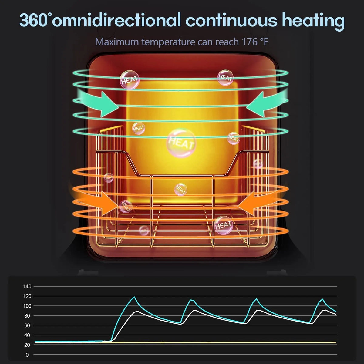 Household UV ozone disinfection cabinet with towel heating, available in black or white with EU plug option