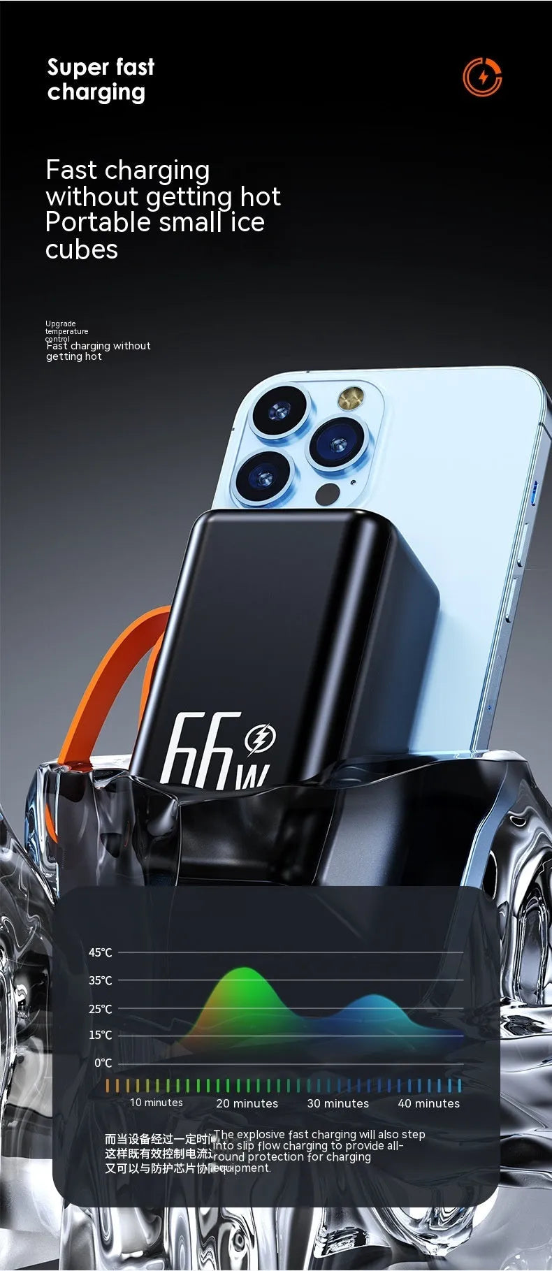 PD66W black and white fast charge 20000mAh power bank with creative design