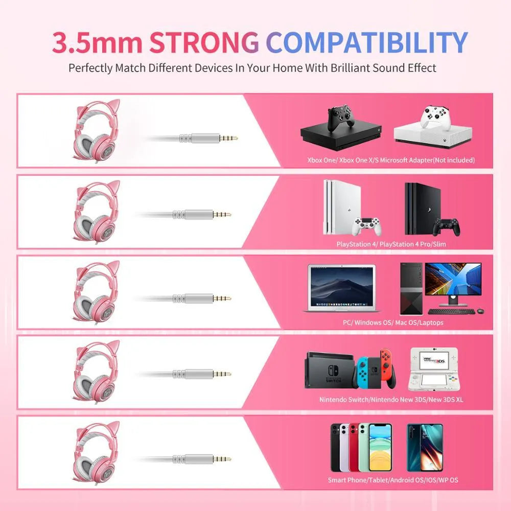 G951s pink cat ear gaming headset with 3.5mm plug, built-in mic, and adjustable headband