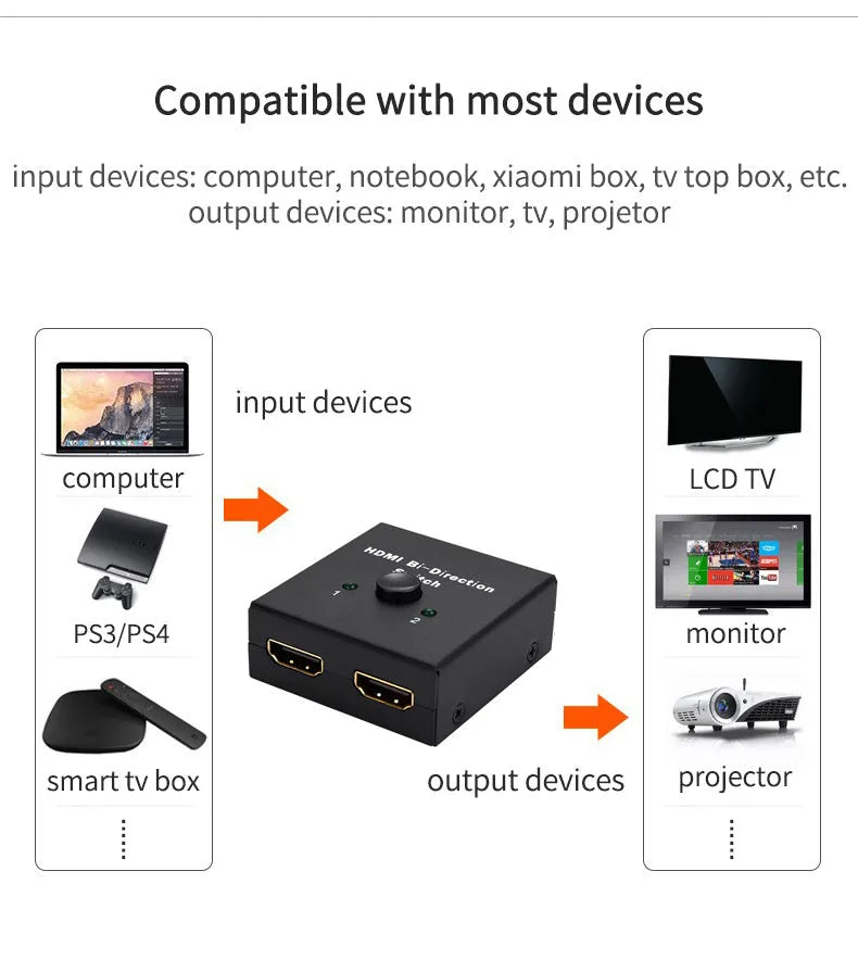 Black plastic HDMI bi-direction switch with 3 HDMI A/F connectors and blue LED indicators