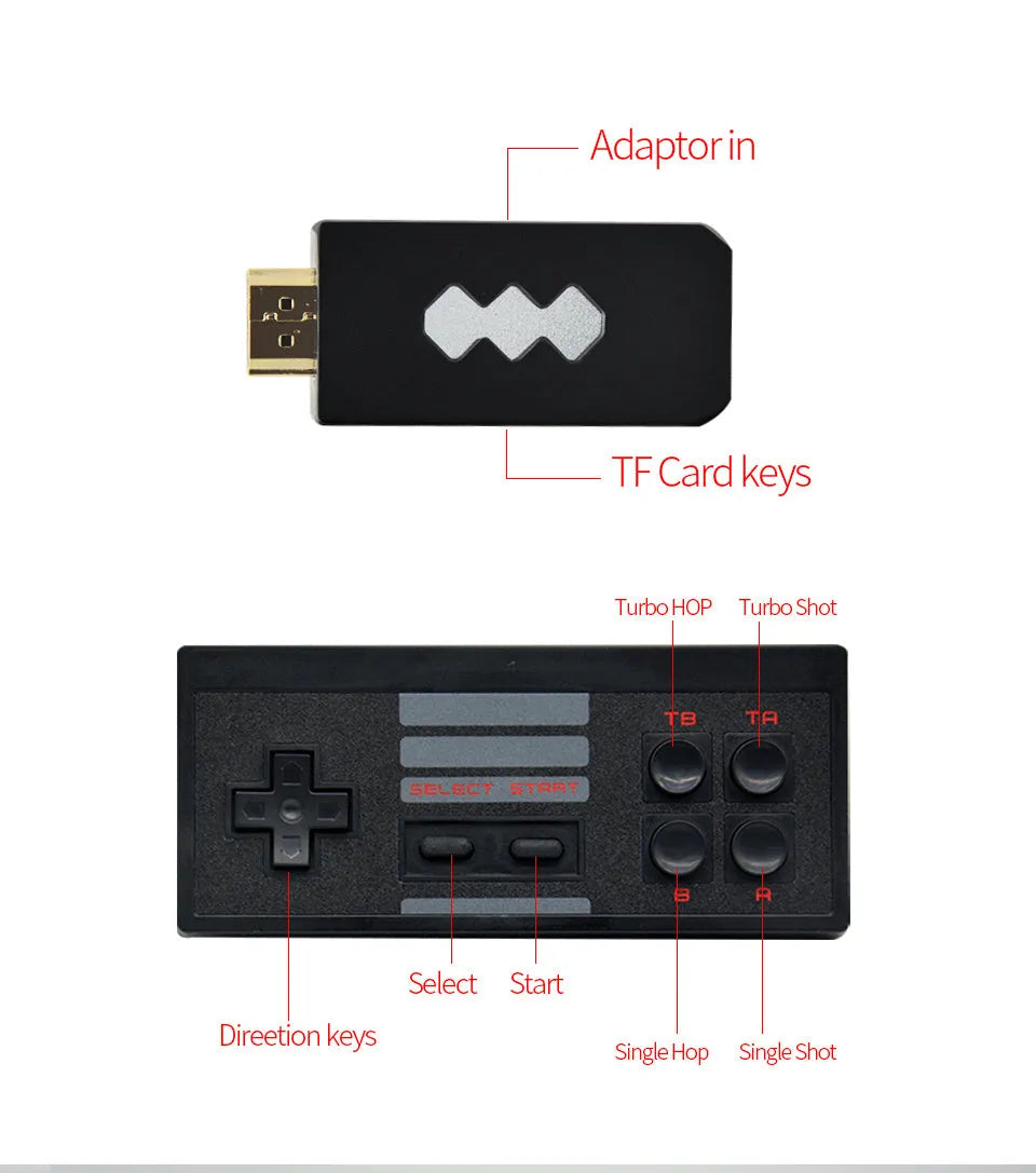 4K HDMI video game console with two wireless controllers and USB cable in colour box packaging