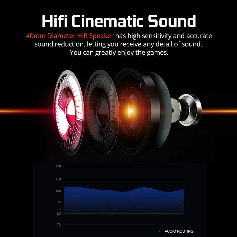 Black and white USB gaming headset with LED lights and 4-piece padded headband on a grey background.