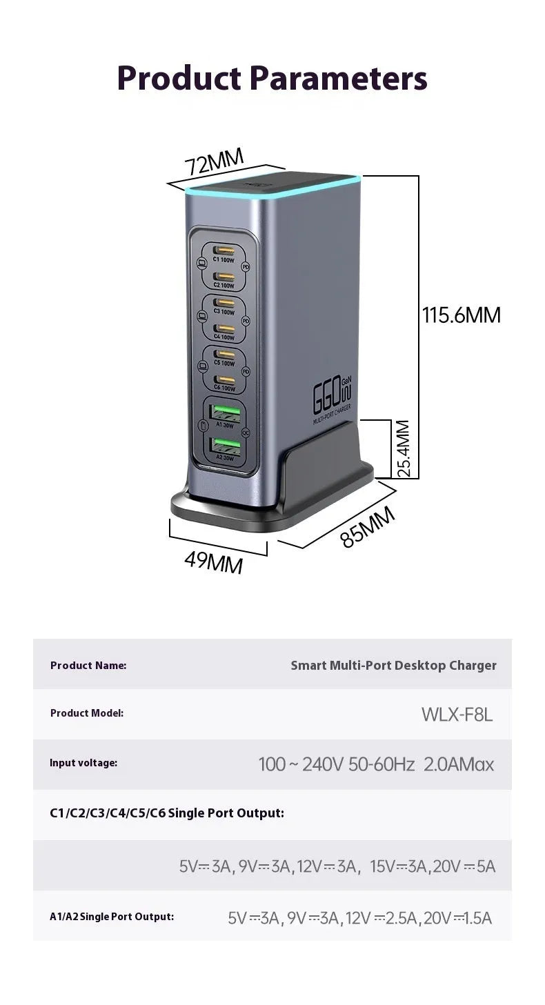 660W Gallium Nitride desktop fast charger with multiple ports and US, EU, UK, AU plug options.
