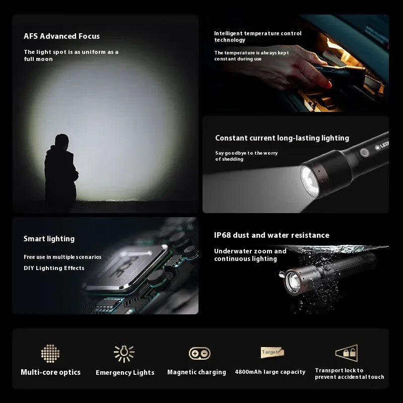 Super bright black aluminium alloy LED torch for outdoor and household use