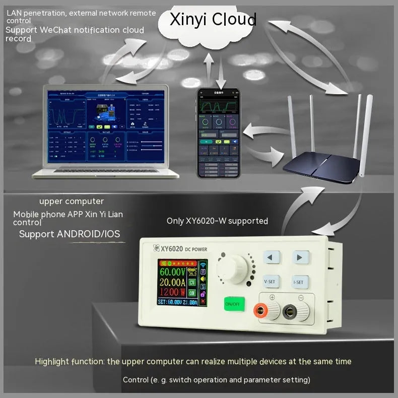 CNC adjustable step-down module with 1200W power rating, 0-60V output, and WiFi option