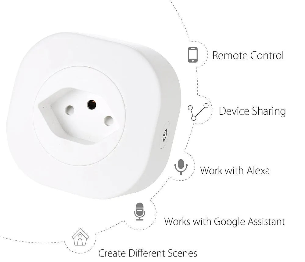White smart socket plug with WiFi logo, showing EU, US, and Swiss plug style options.