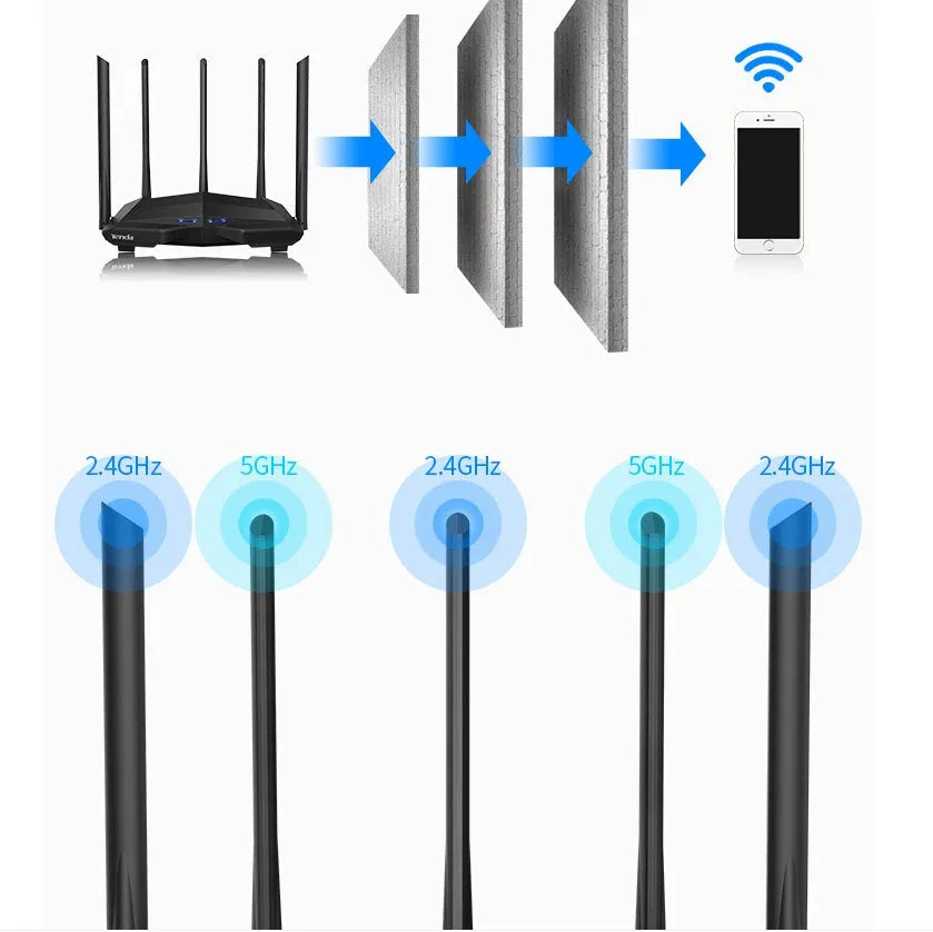 Black AC11 wireless router showing Gigabit ports and compact 220mm design