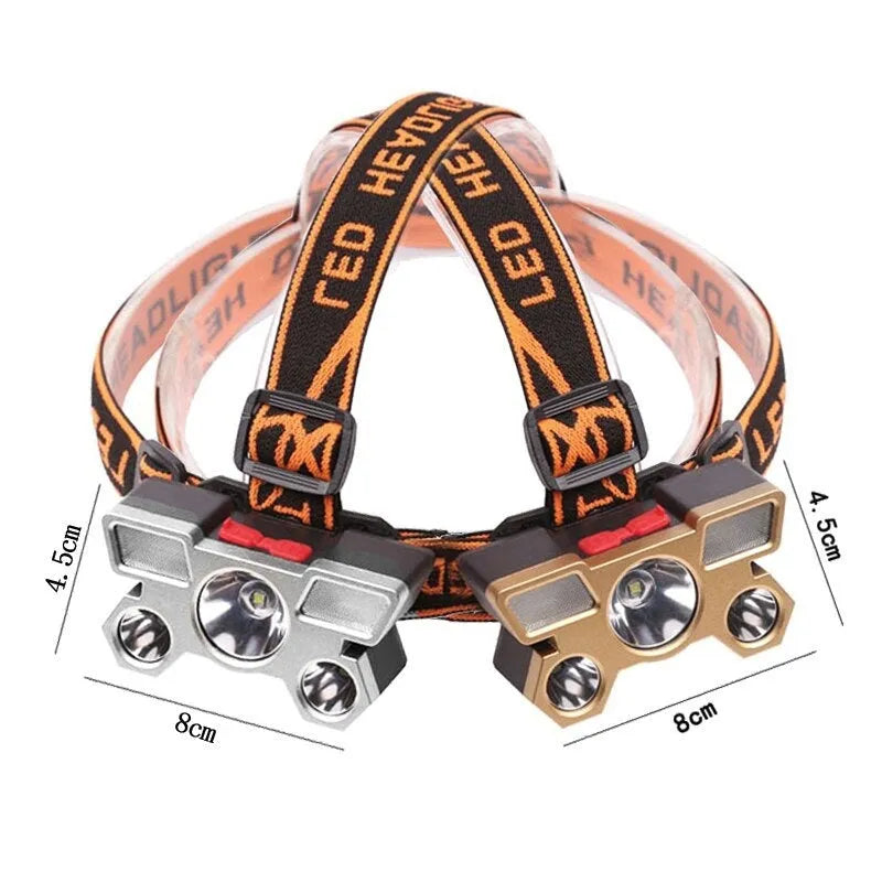 10W LED miner's headlamp with rechargeable battery, PVC construction, and included accessories