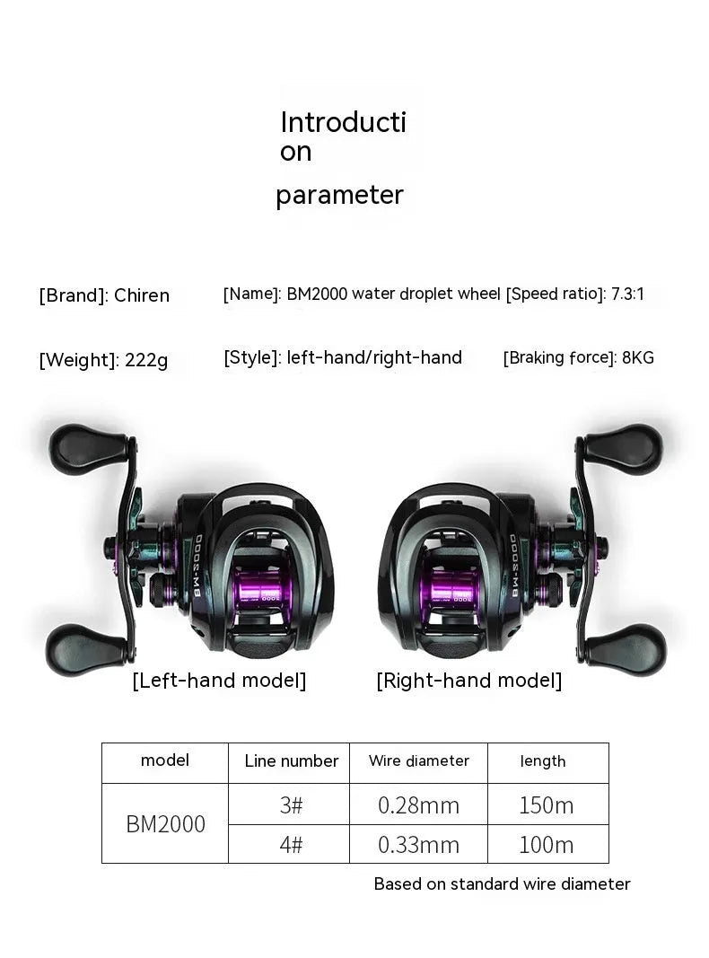 BM2000 left-handed and right-handed spinning fishing reel with magnetic brake, graphite body, and aluminium spool.