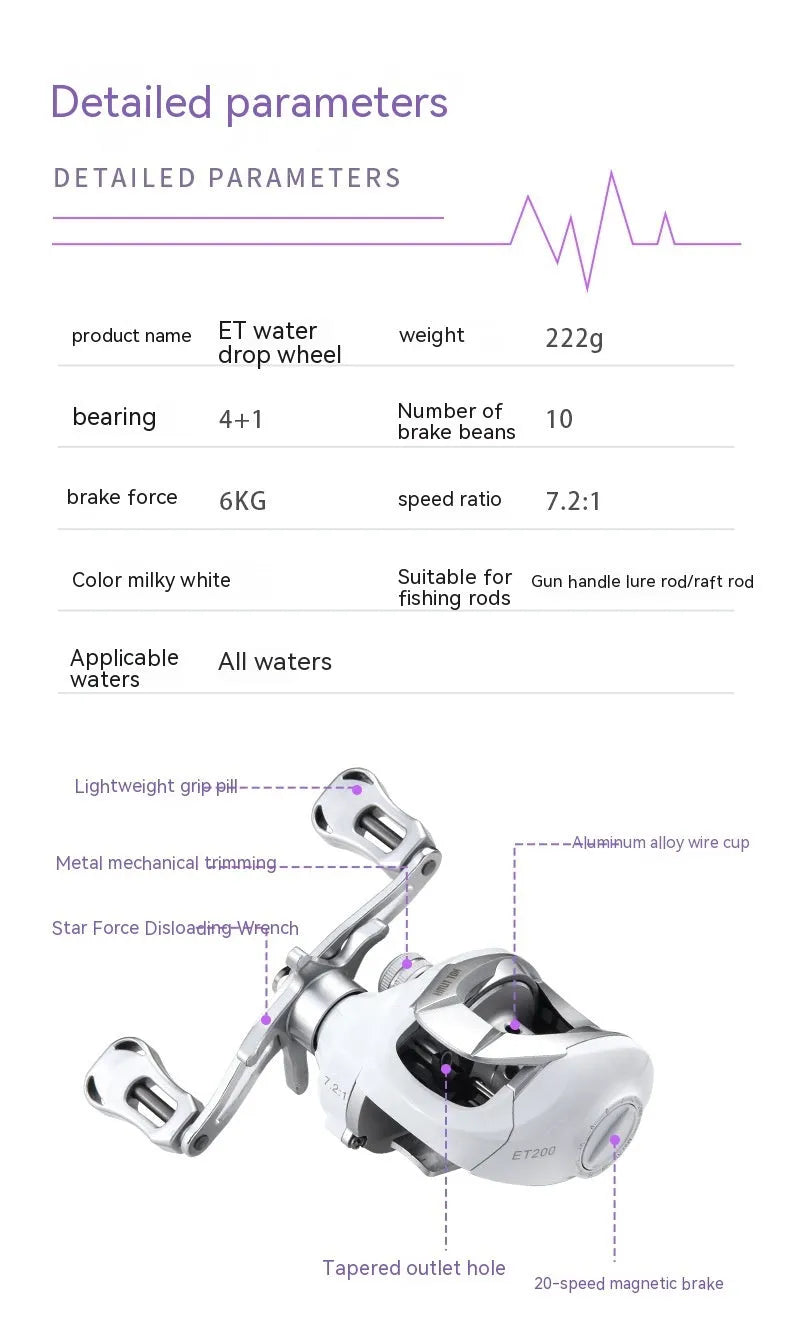 ET Drop Wheel micro bait casting fishing reel with drag system and multiple configuration options