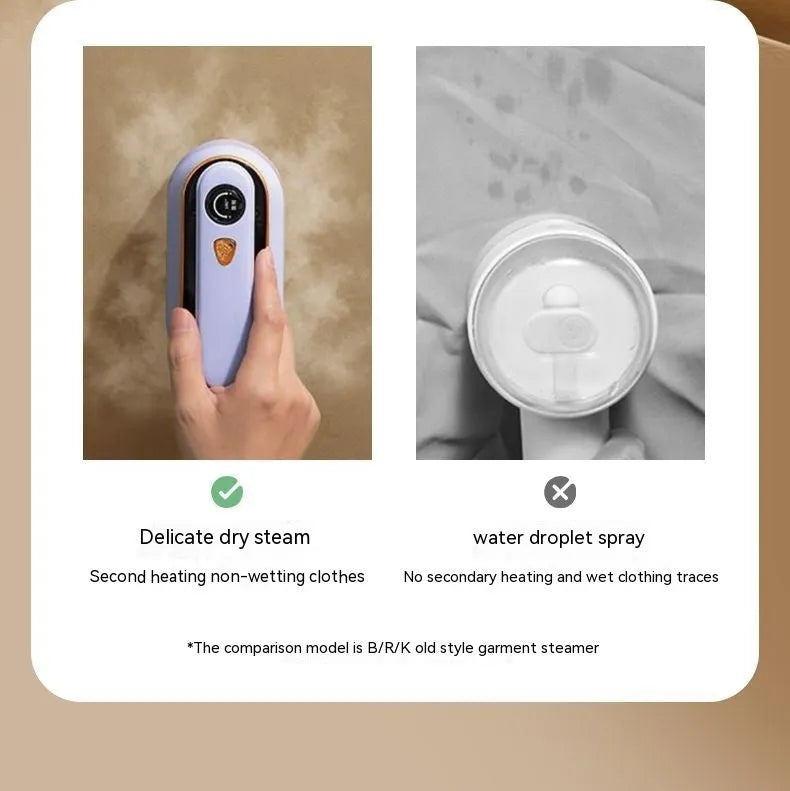 Milky white foldable portable steam iron with ceramic soleplate and international plug adaptors.