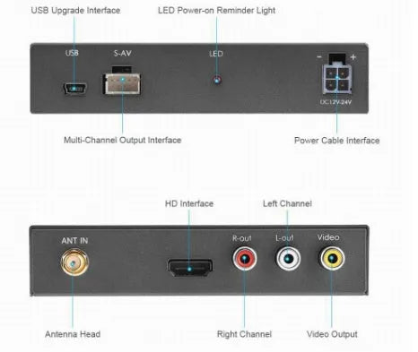 Black car mirror link box host unit with connecting AV cable, power cable, and antenna.