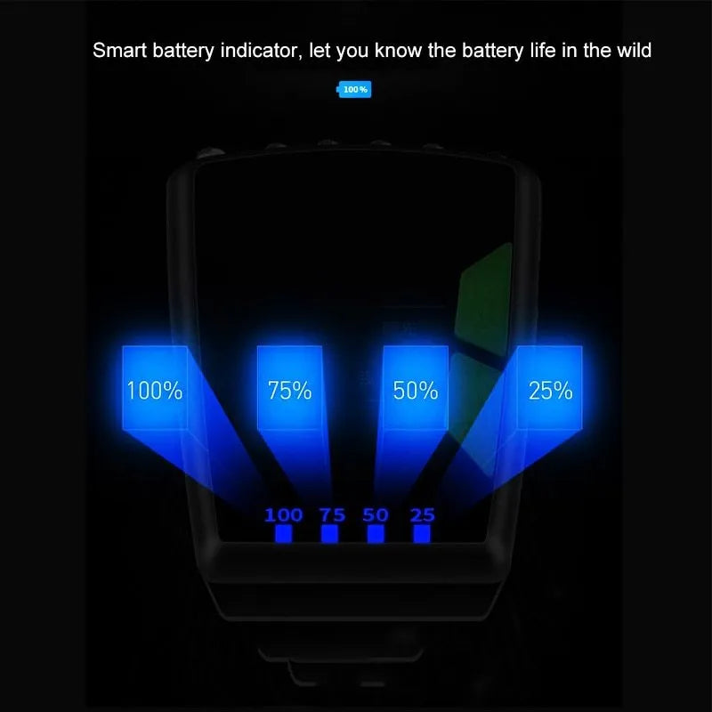 USB rechargeable cap lamp with 6 LED sensor headlamp, cap clip, 5 x 6.2 x 2.1cm ABS body, available in red, blue, orange, or black