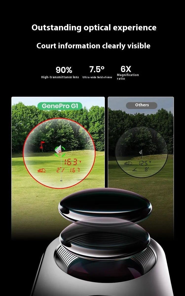 Black GenePro G1 GPS rangefinder with AMOLED screen showing distance measurement display.