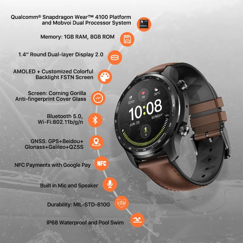 Ticwatch Pro X smart watch with 47mm case, 1.39-inch display, and independent 4G calling capability