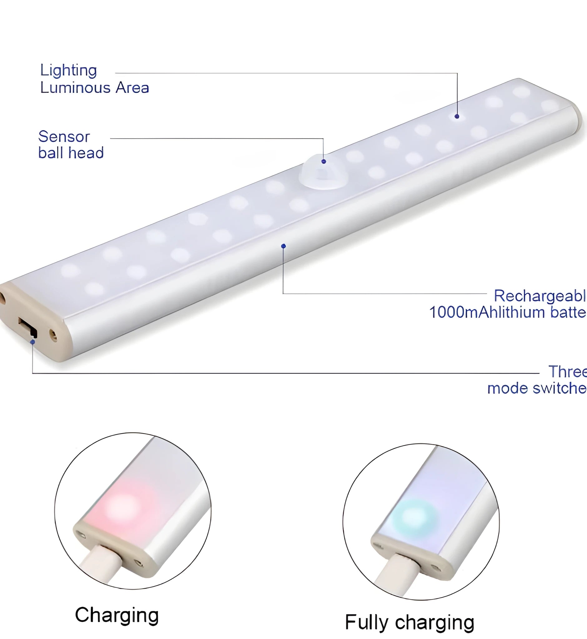 Rechargeable motion sensor LED strip light in 24, 40, and 60 bead sizes.