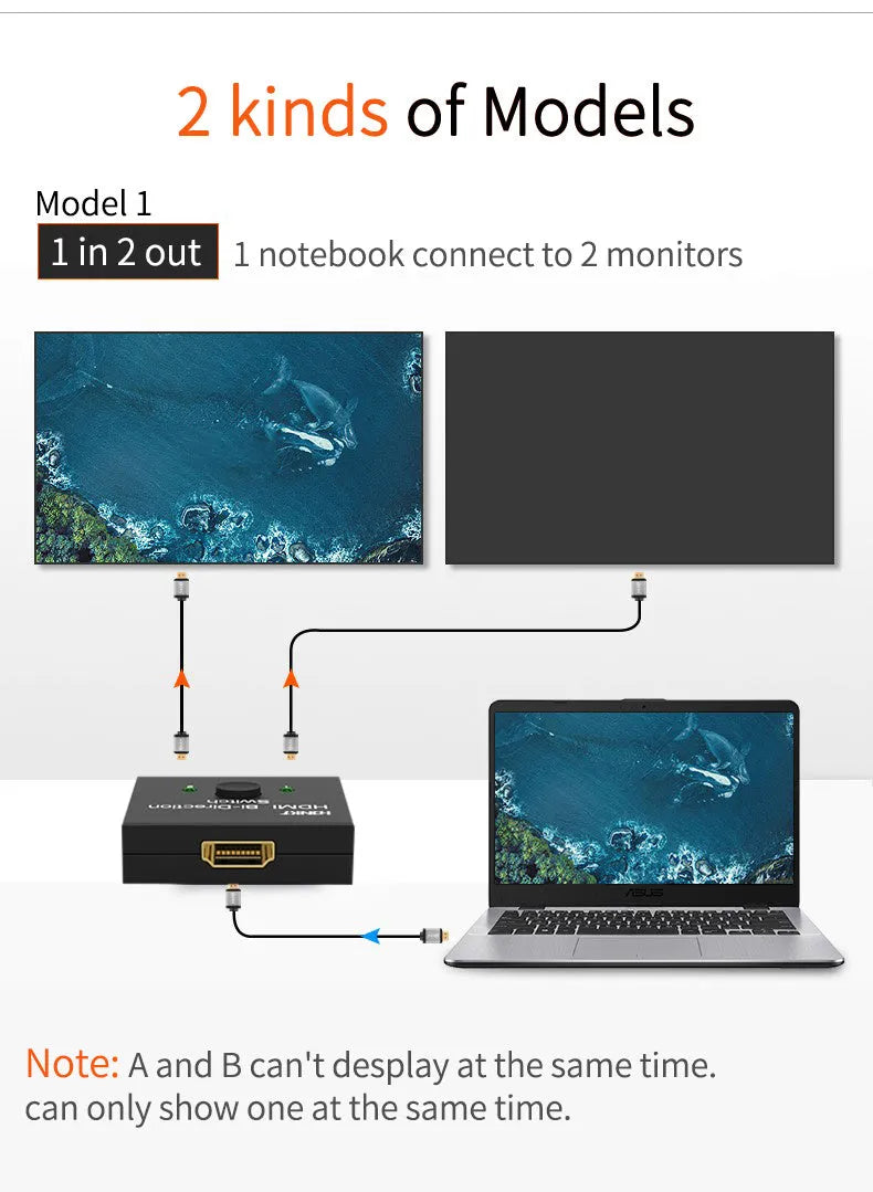 Black plastic HDMI bi-direction switch with 3 HDMI A/F connectors and blue LED indicators