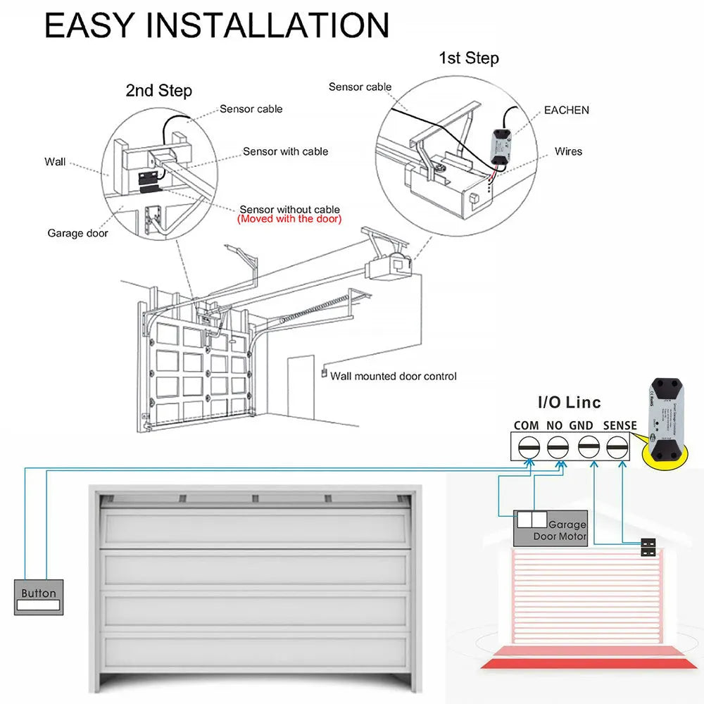 WiFi garage door controller with app control, voice command, and timer function, model AU/EU/US/UK.