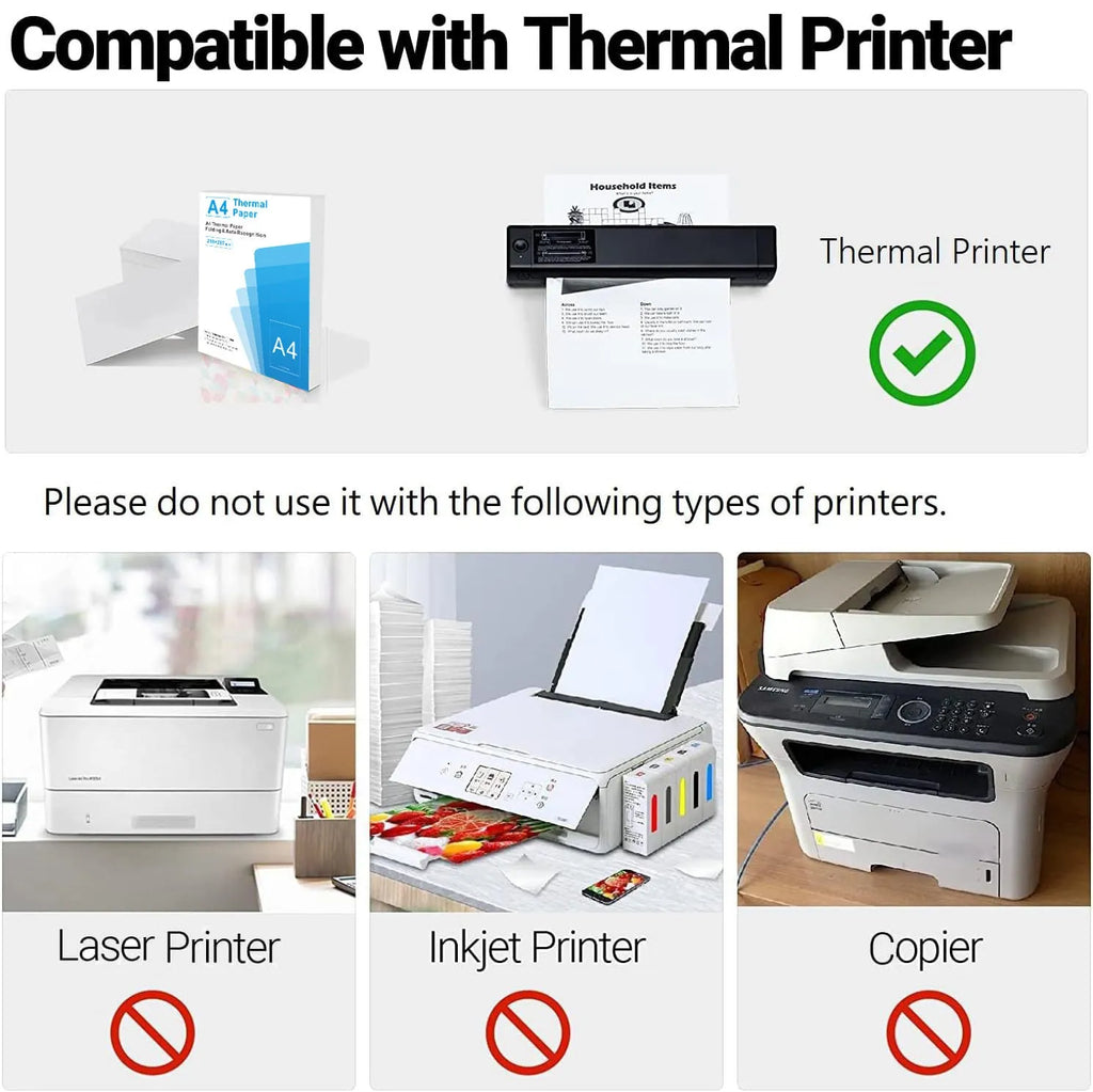 White A4 thermal printer paper sheets with quick-drying thermosensitive coating