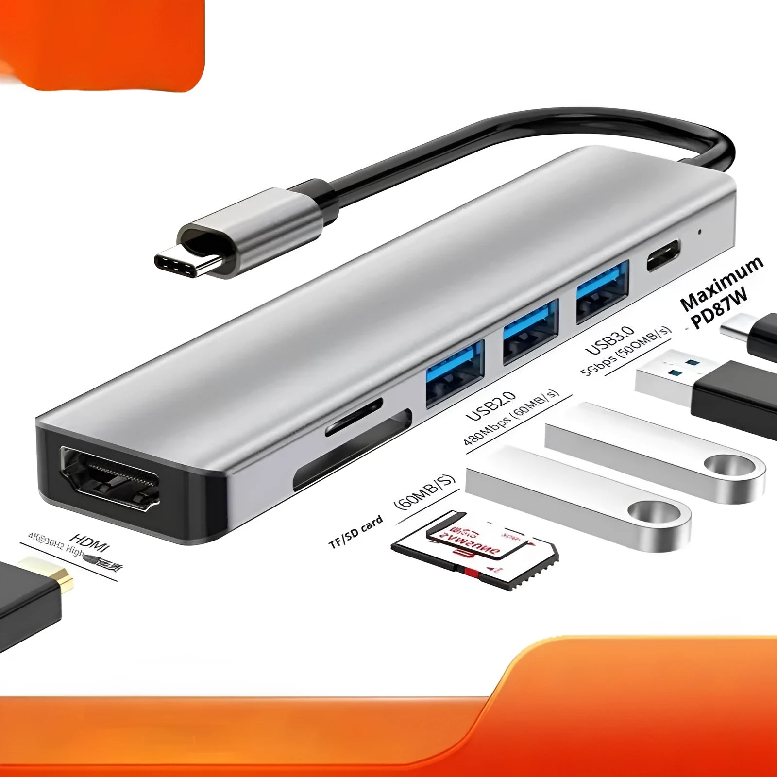 A Type-C multi-function expansion dock with HDMI, USB ports, and card slots on a 15 cm cable.