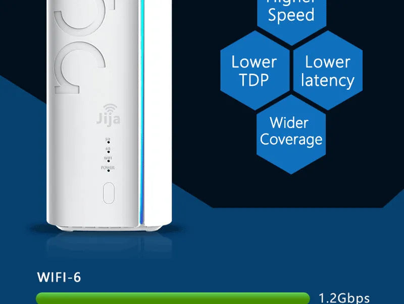 4G CPE wireless router with dual chip versions and compact 51x30x5mm design