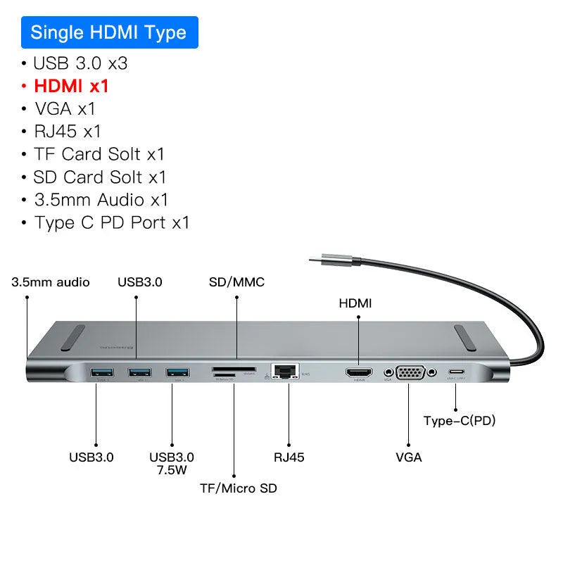 Grey aluminium ten-port USB C docking hub with cooling bracket, showing HDMI, VGA, Ethernet, and USB ports.