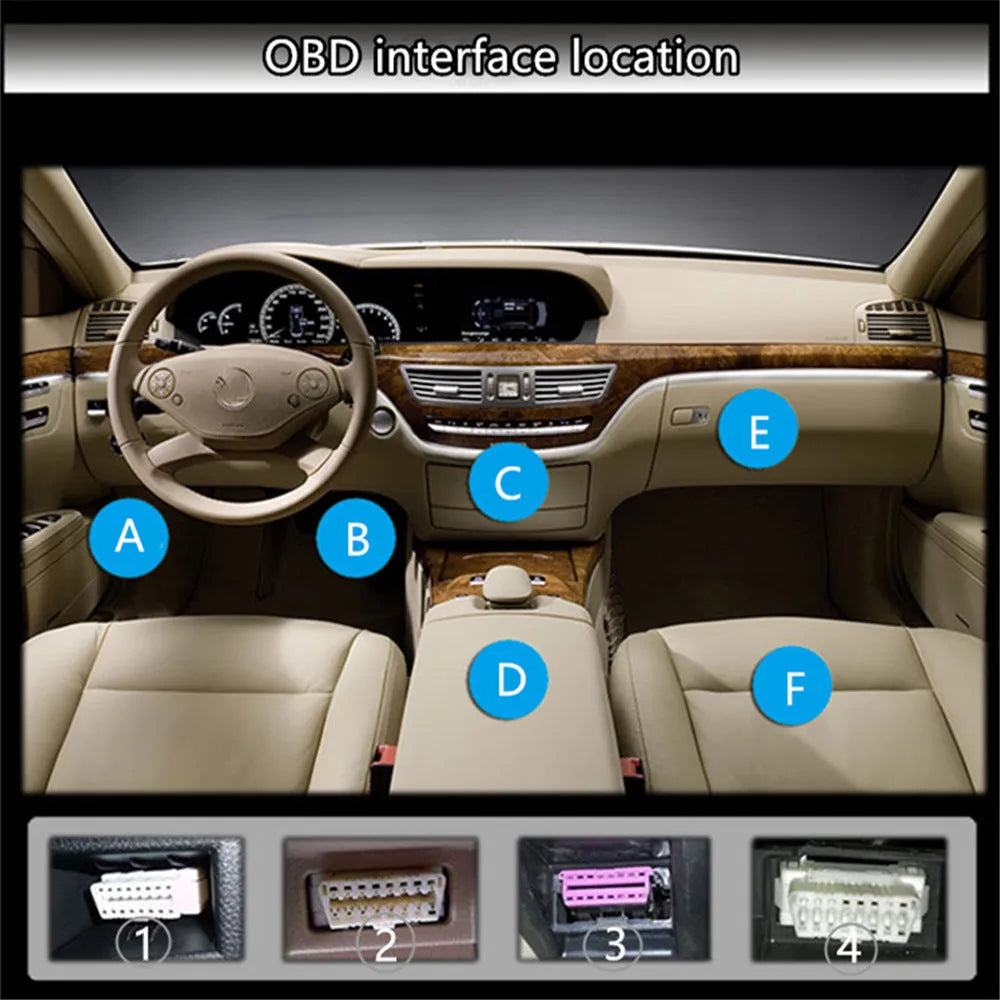 X1 English version automotive OBD diagnostic instrument with LED display and metal housing