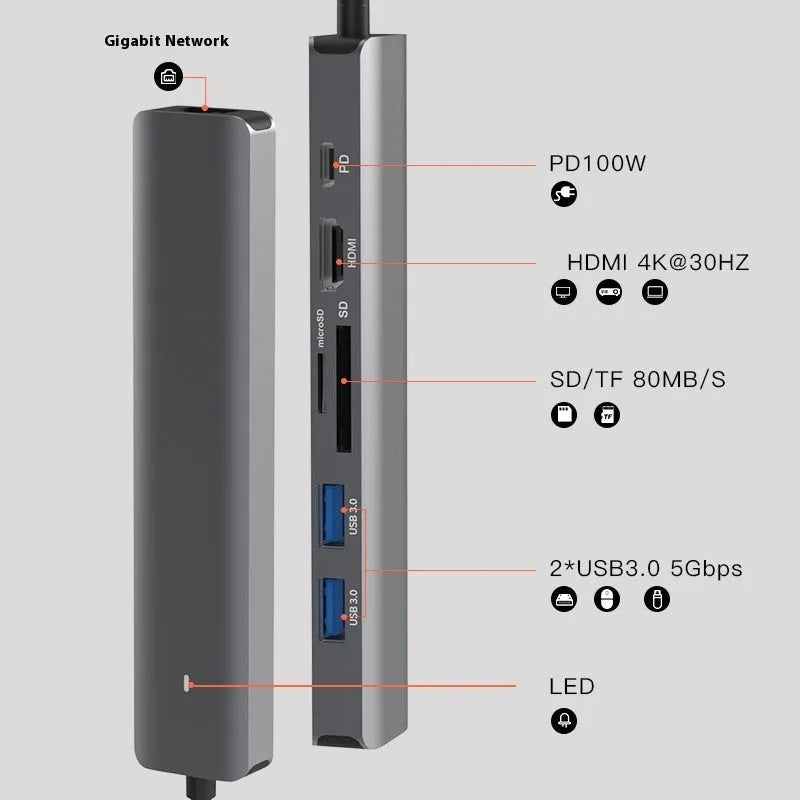 LQT-LH07 model 7-in-1 silver USB C hub showing USB-C plug, PD port, USB-A ports, and SD and microSD card slots.